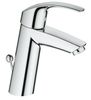 Смеситель для раковины Grohe Eurosmart