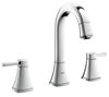 Смеситель для раковины Grohe Grandera